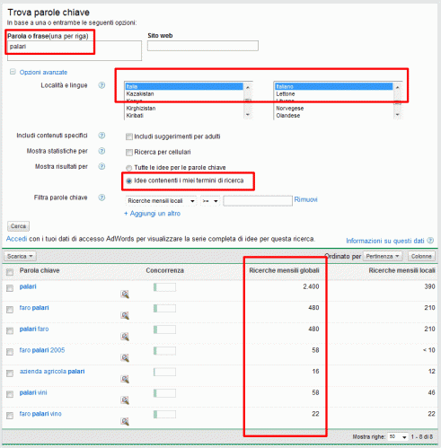 Dashboard risultati Google Keyword Tools