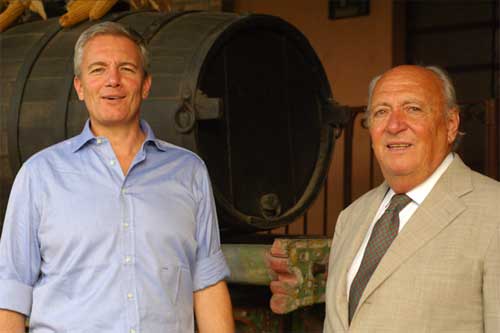 Ricci Curbastro