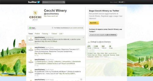 Background Twitter Cecchi Background Twitter Cecchi