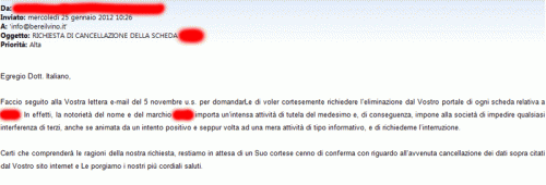 Esempio di marketing egocentrico Esempio di marketing egocentrico
