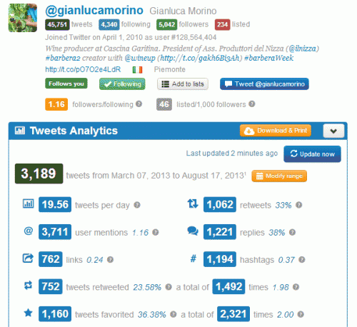 account twitter @gianlucamorino