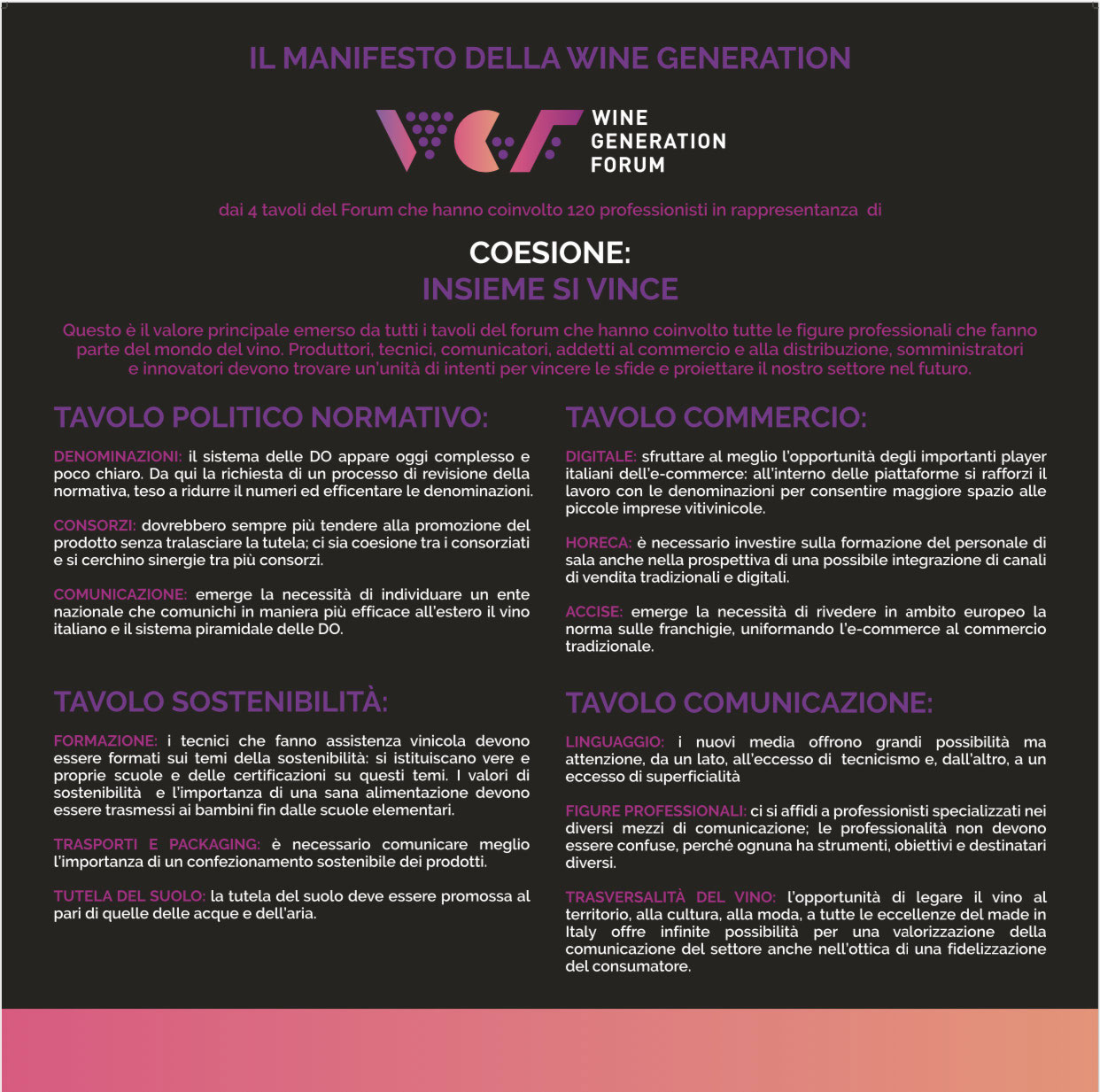 manifesto della wine generation